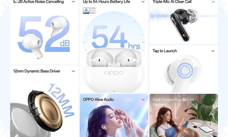 Oppo Enco Air5 dan Air5s Punya Dua Karakter Berbeda, Harganya Mulai Rp 899.000