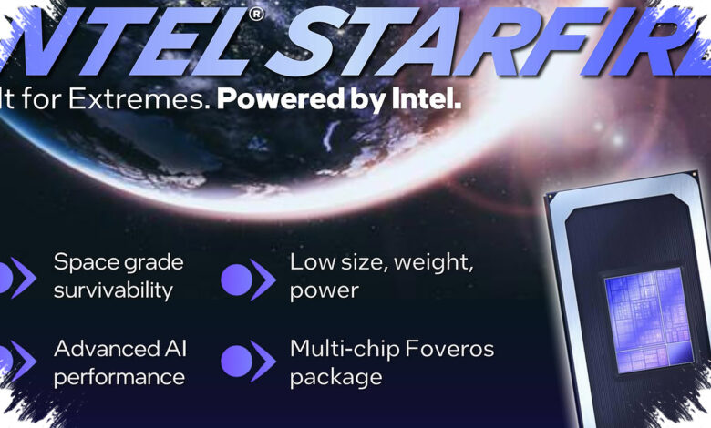 Intel Siapkan Chip 18A Tahan Radiasi, AI Satelit Bisa Mengolah Data Langsung di Orbit